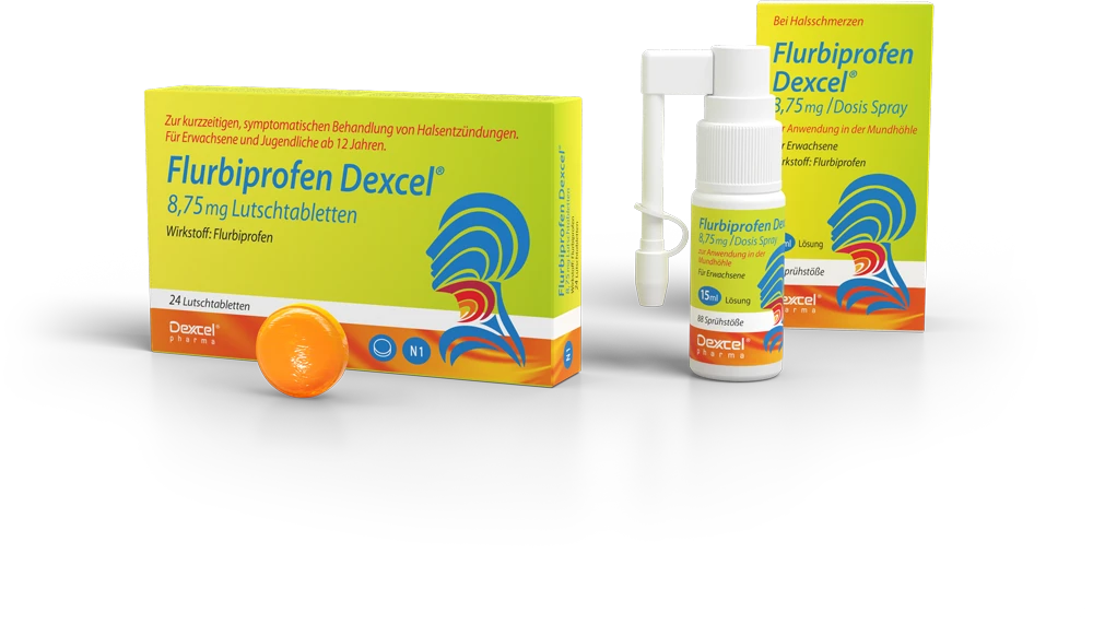 Flurbiprofen Spray und Tabletten